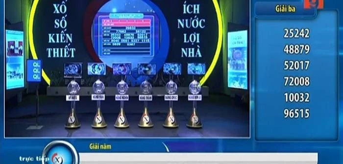 Khám Phá Thế Giới Giải Trí Với 777win